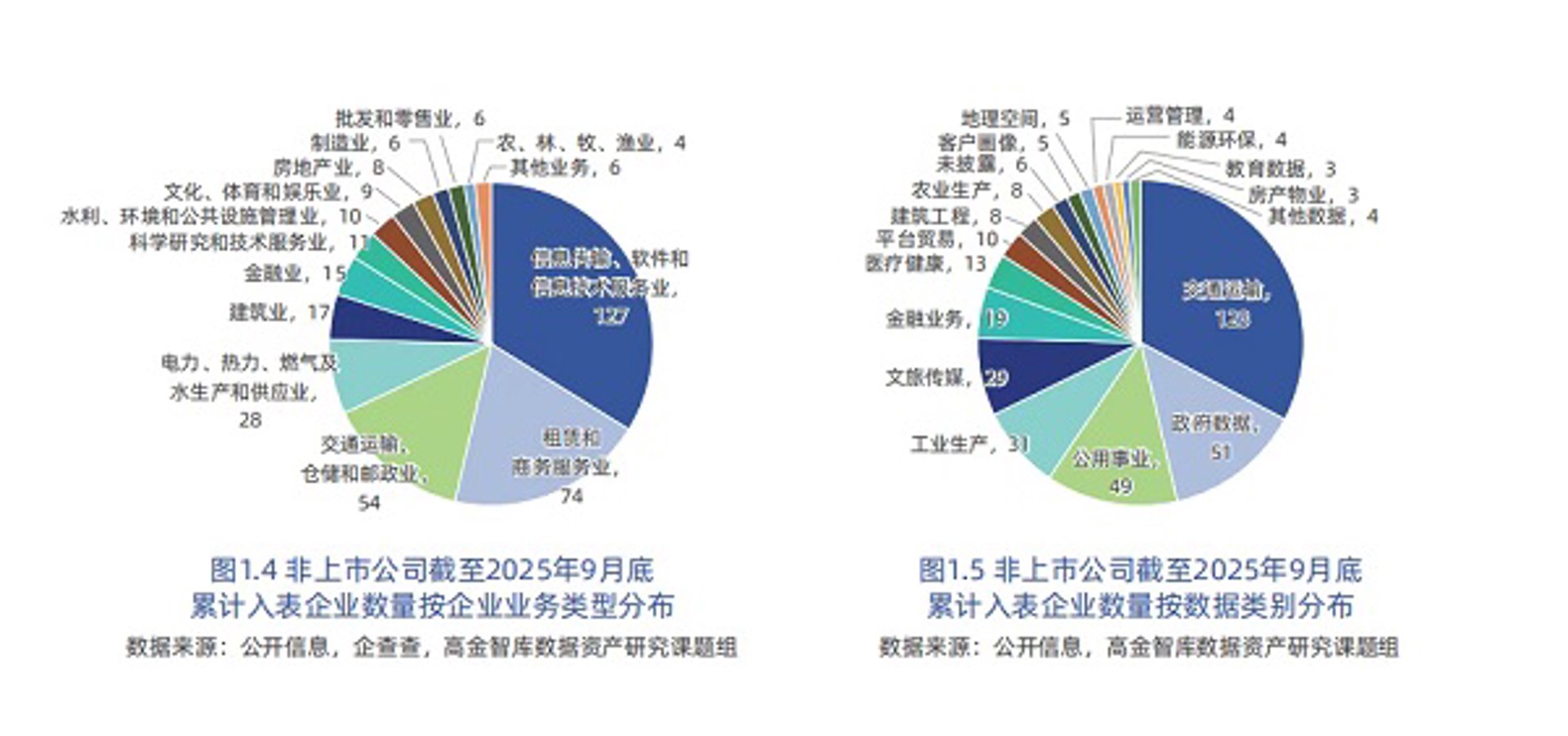 德擎供应链